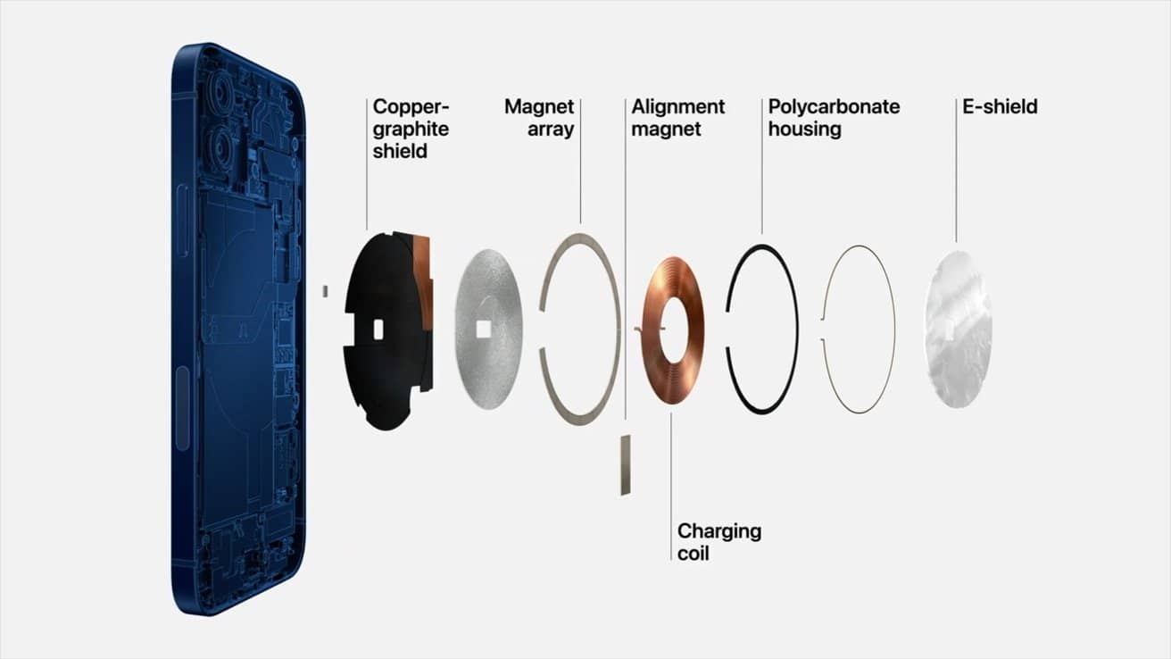 iPhone 16e MagSafe Özellikleri ve Fiyatı Hakkında