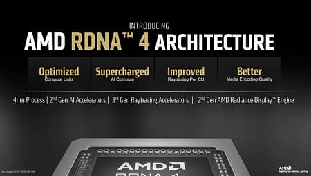 AMD RDNA 4 GPU: Yeni Nesil Performans ve İnovasyon