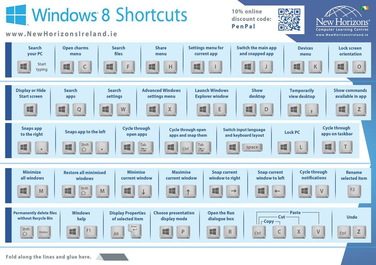 A modern and aesthetic representation of Windows shortcuts showcasing 12 commonly used keyboard shortcuts with a tech-inspired design.